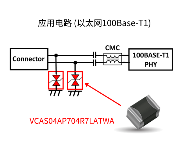 应用电路