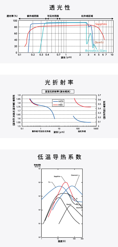 material_sapphire_table_02.jpg