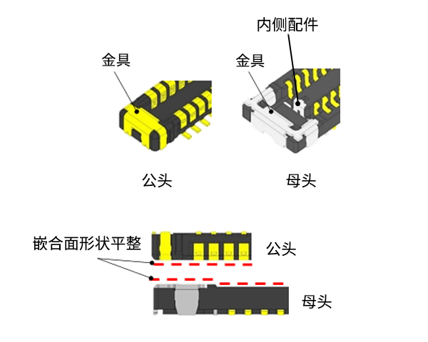 5897特点