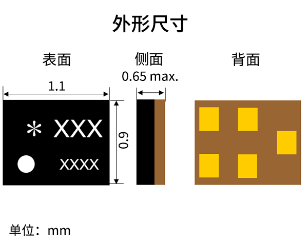 外形尺寸