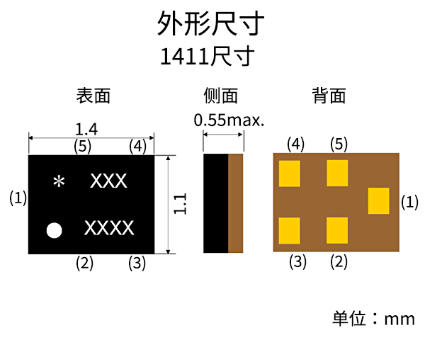 外形尺寸1411