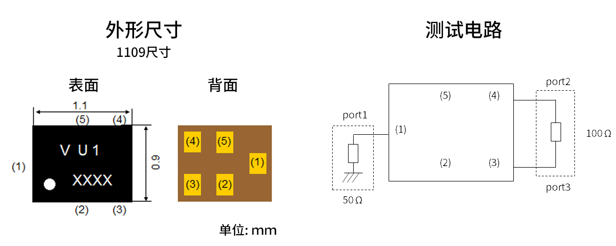 外形尺寸,测试电路