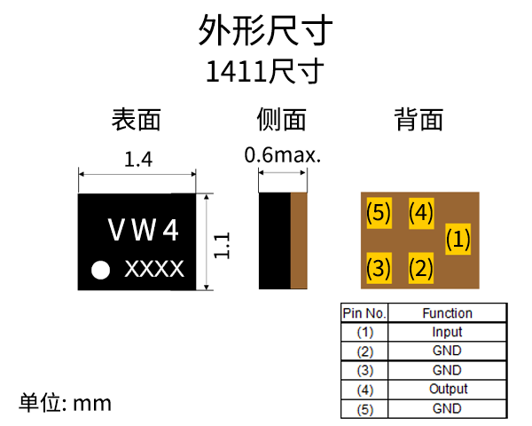 1411外形尺寸